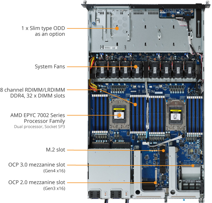 Tổng quan sản phẩm R182-Z90 